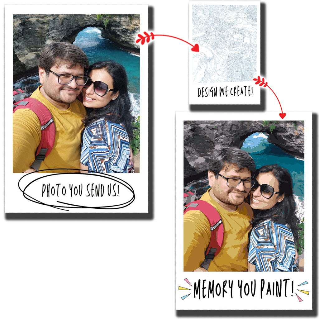 Custom Photo Paint By Number (30x40cm (12x16 Inch) Rolled Canvas)