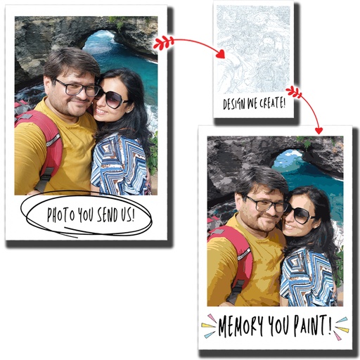 [Custom] Custom Photo Paint By Number